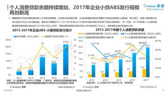 易观与199IT 赋能互联网时代的专业数据资讯服务